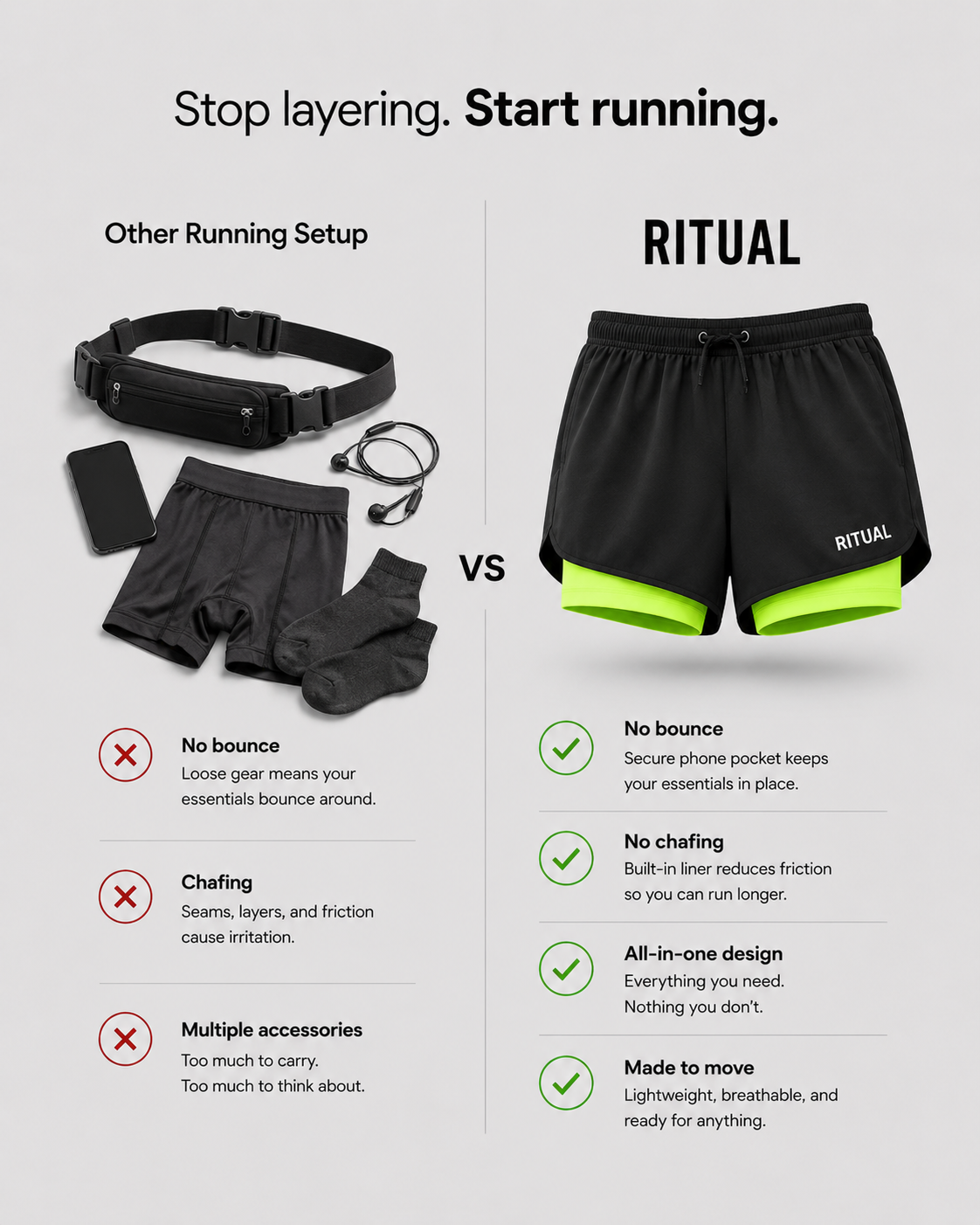 Ritual 2-in-1 Aero Shorts