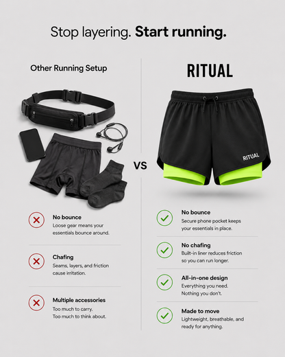 Ritual 2-in-1 Aero Shorts