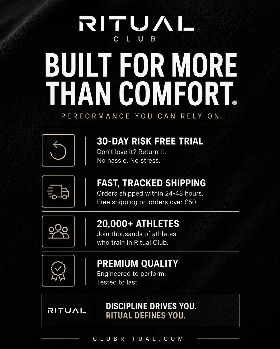 Ritual 2-in-1 Aero Shorts